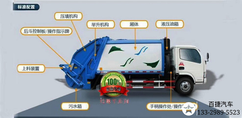 M国六东风多利卡8方压缩垃圾车制造厂家与汽车厢体制造解析