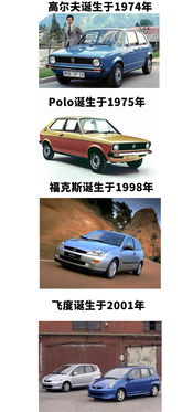 为什么国内车企造不出丰田卡罗拉？销量3500万背后的硬实力解析